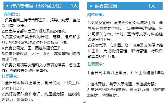 太平财险合肥中支行政招聘