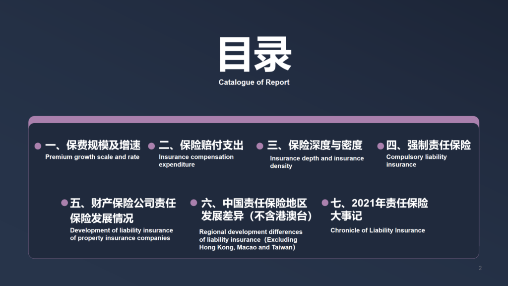 年保费过千亿，2021年中国责任保险发展报告全文！