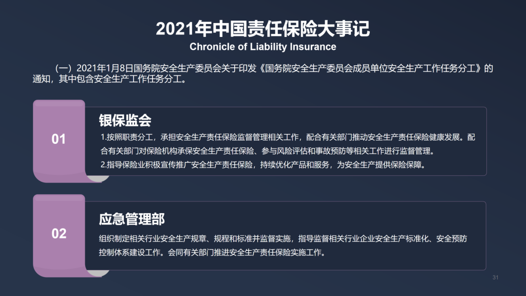 年保费过千亿，2021年中国责任保险发展报告全文！