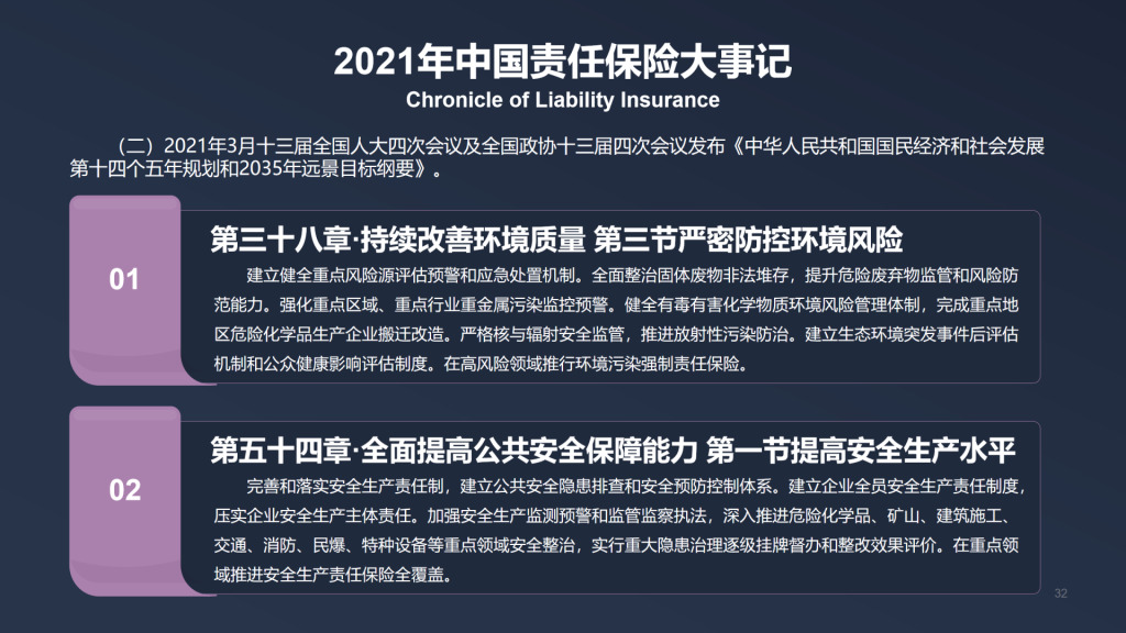 年保费过千亿，2021年中国责任保险发展报告全文！