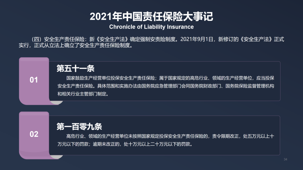 年保费过千亿，2021年中国责任保险发展报告全文！