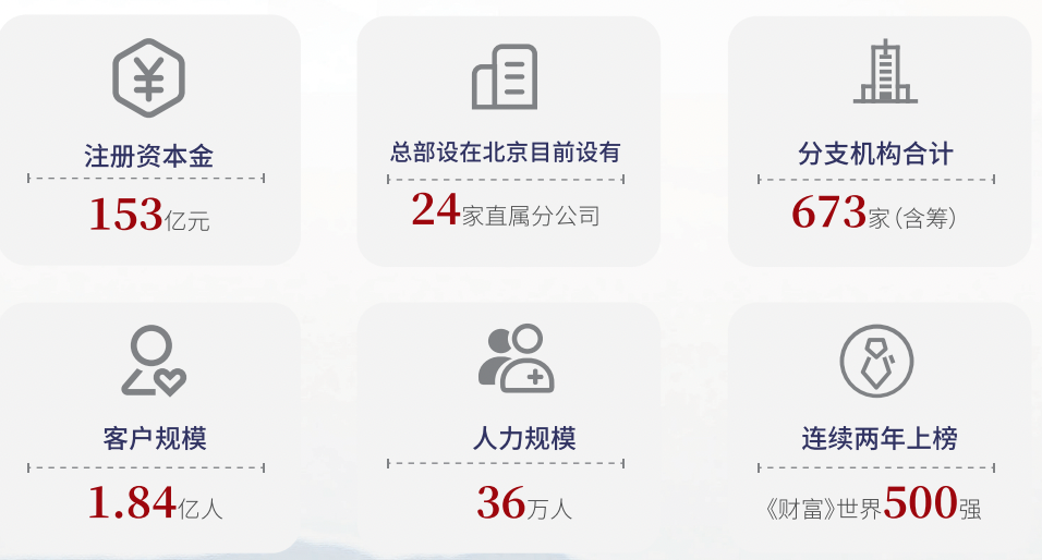 送别华夏人寿，新设瑞众人寿，受让华夏业务、机构和人员