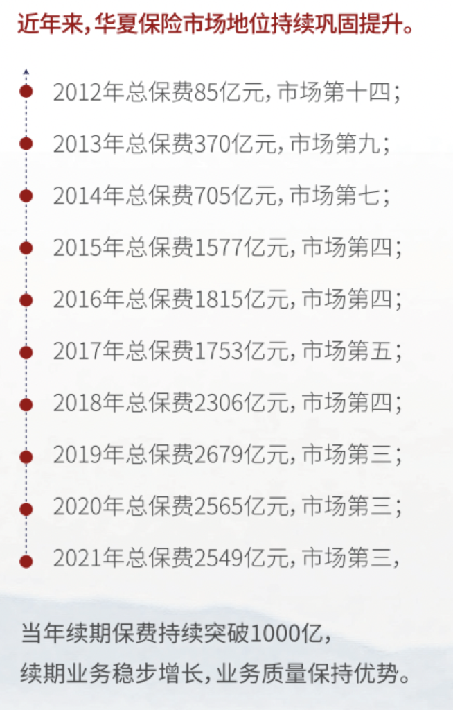 送别华夏人寿，新设瑞众人寿，受让华夏业务、机构和人员