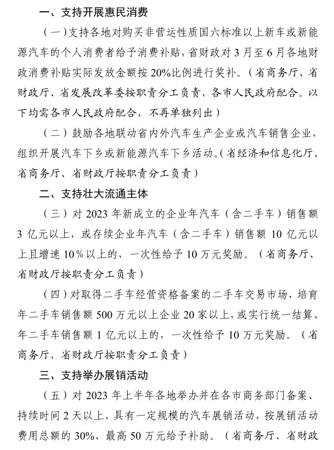安徽下发通知！支持扩大汽车消费！