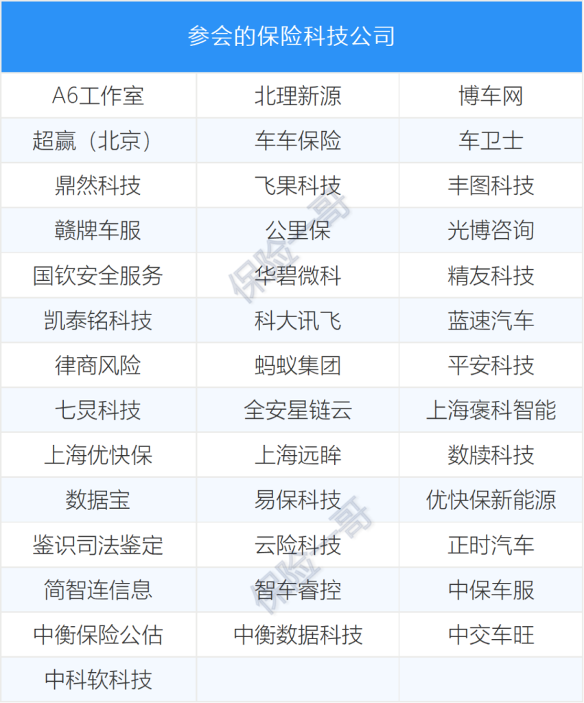 月25日，2023中国车险超级分享会在合肥胜利召开！"