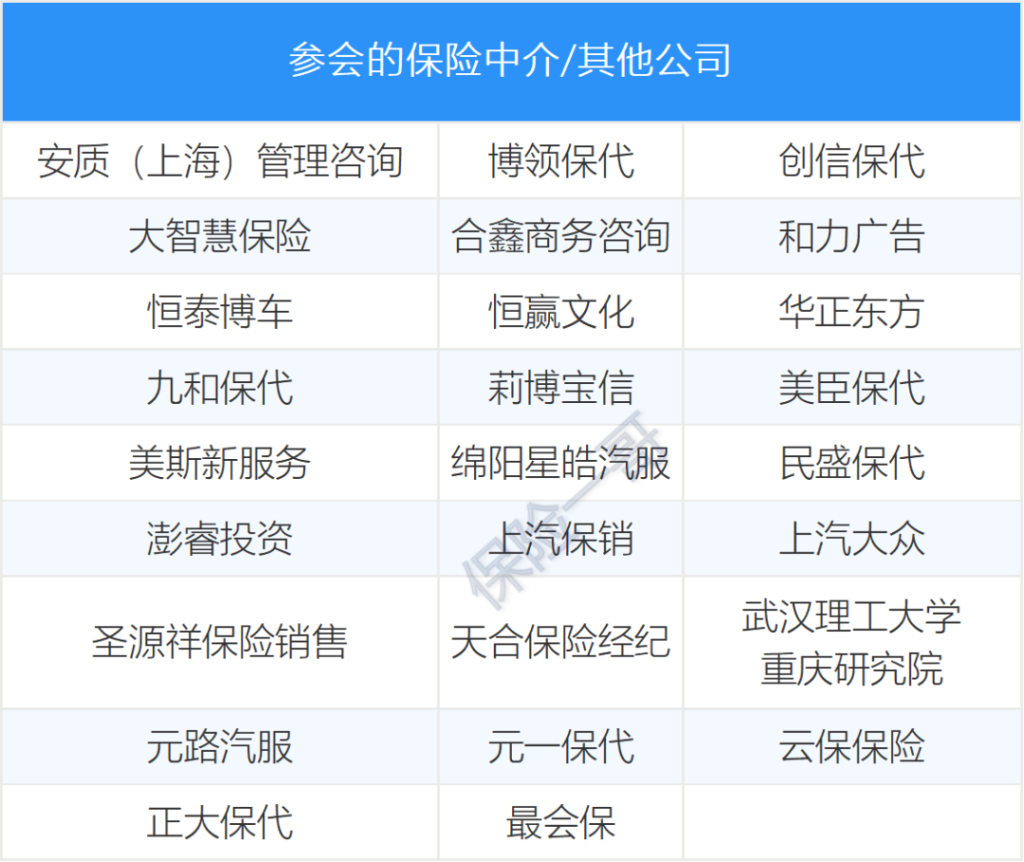 月25日，2023中国车险超级分享会在合肥胜利召开！"