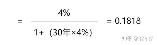 以后买保险可能要贵了