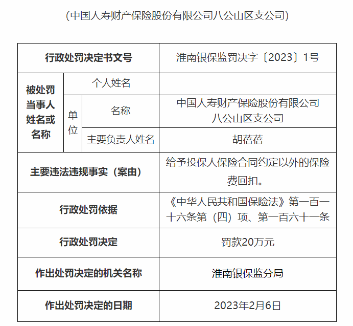 淮南银保监分局对国寿财险八公山区支公司的处罚决定