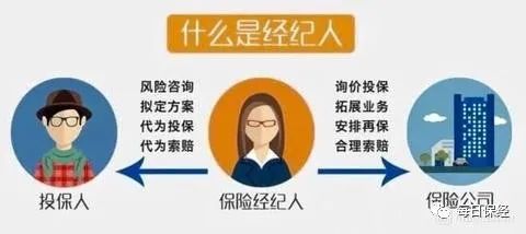 保险经纪人快速成功的十大特质